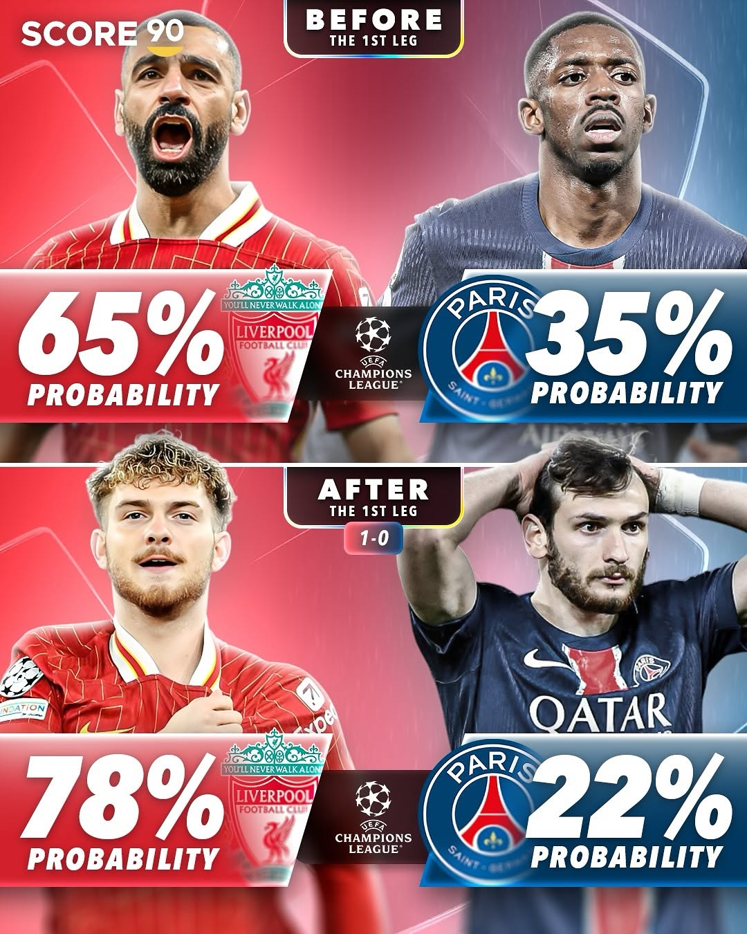 包含欧联赛后再迎强敌，拜仁慕尼黑迎来里程碑，主帅态度：球迷炸锅，轮换策略成焦点的词条-爱游戏官网